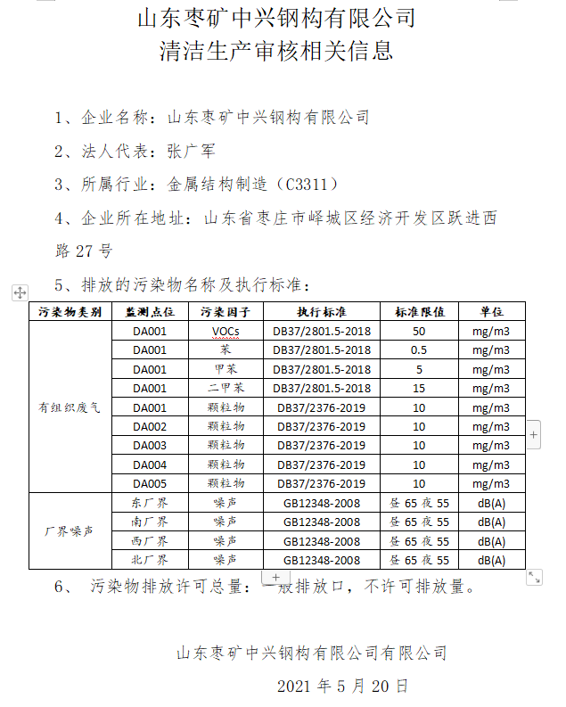 山东枣矿中兴钢构有限公司清洁生产审核相关信息公示